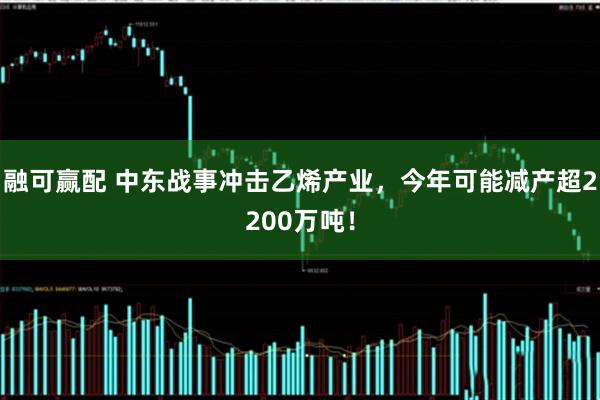 融可赢配 中东战事冲击乙烯产业，今年可能减产超2200万吨！