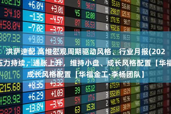 洪萨速配 高维宏观周期驱动风格、行业月报(2026/4):经济下行压力持续，通胀上升，维持小盘、成长风格配置【华福金工·李杨团队】